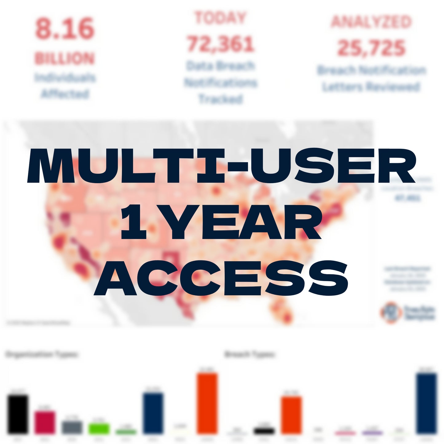 Data Breach Chronology Database - Multi-User, Yearly Access Pass (Updated 2025-06)