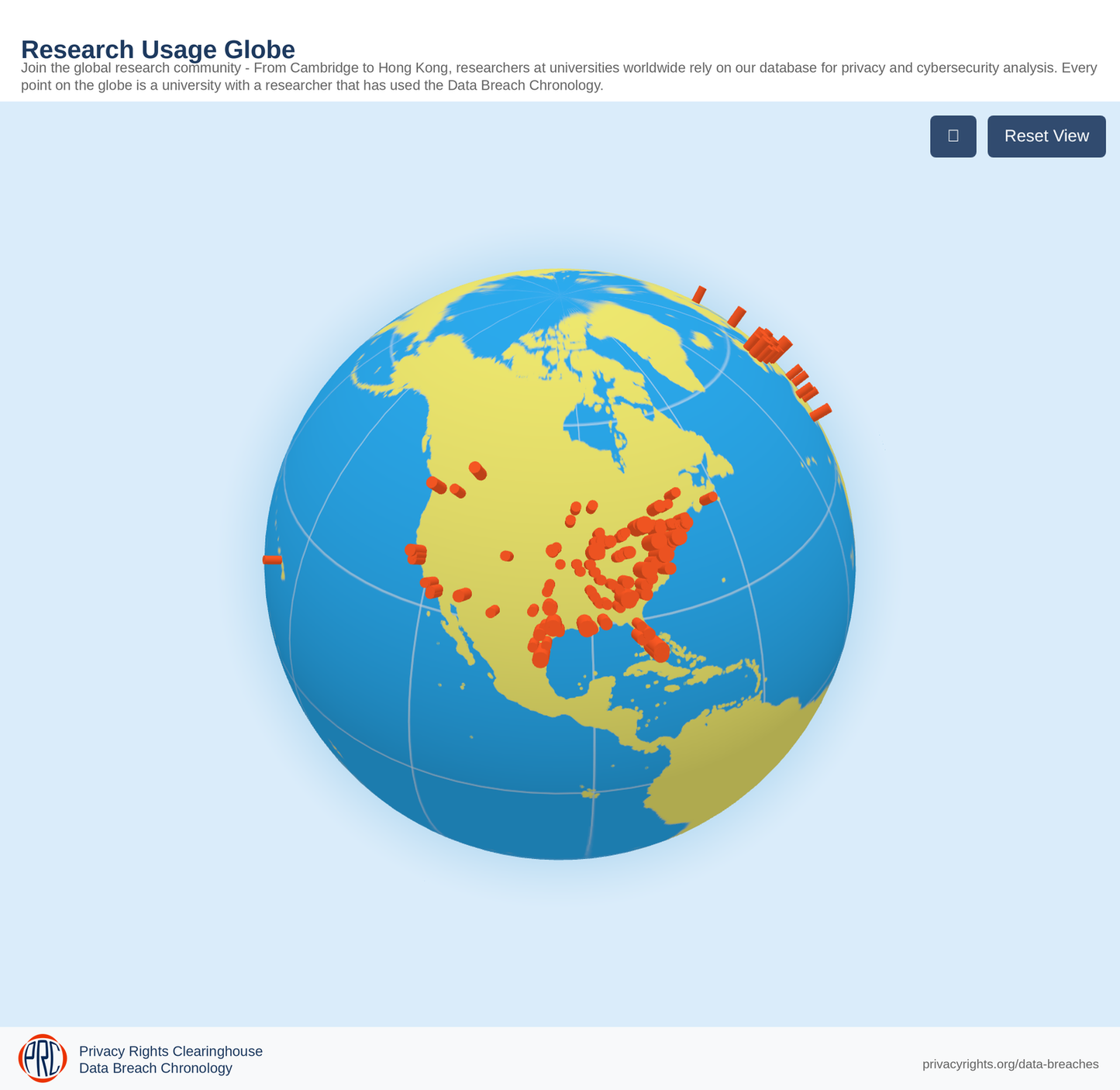 Data Breach Chronology Database - Single User Access (Updated 2025-10)