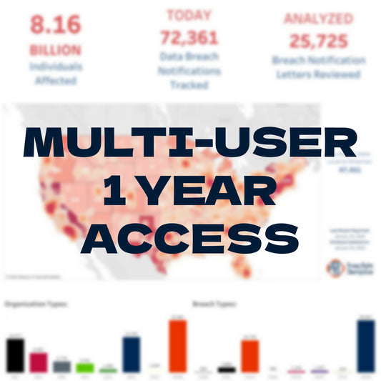 Data Breach Chronology Database - Multi-User, Yearly Access Pass (Updated 2025-06)