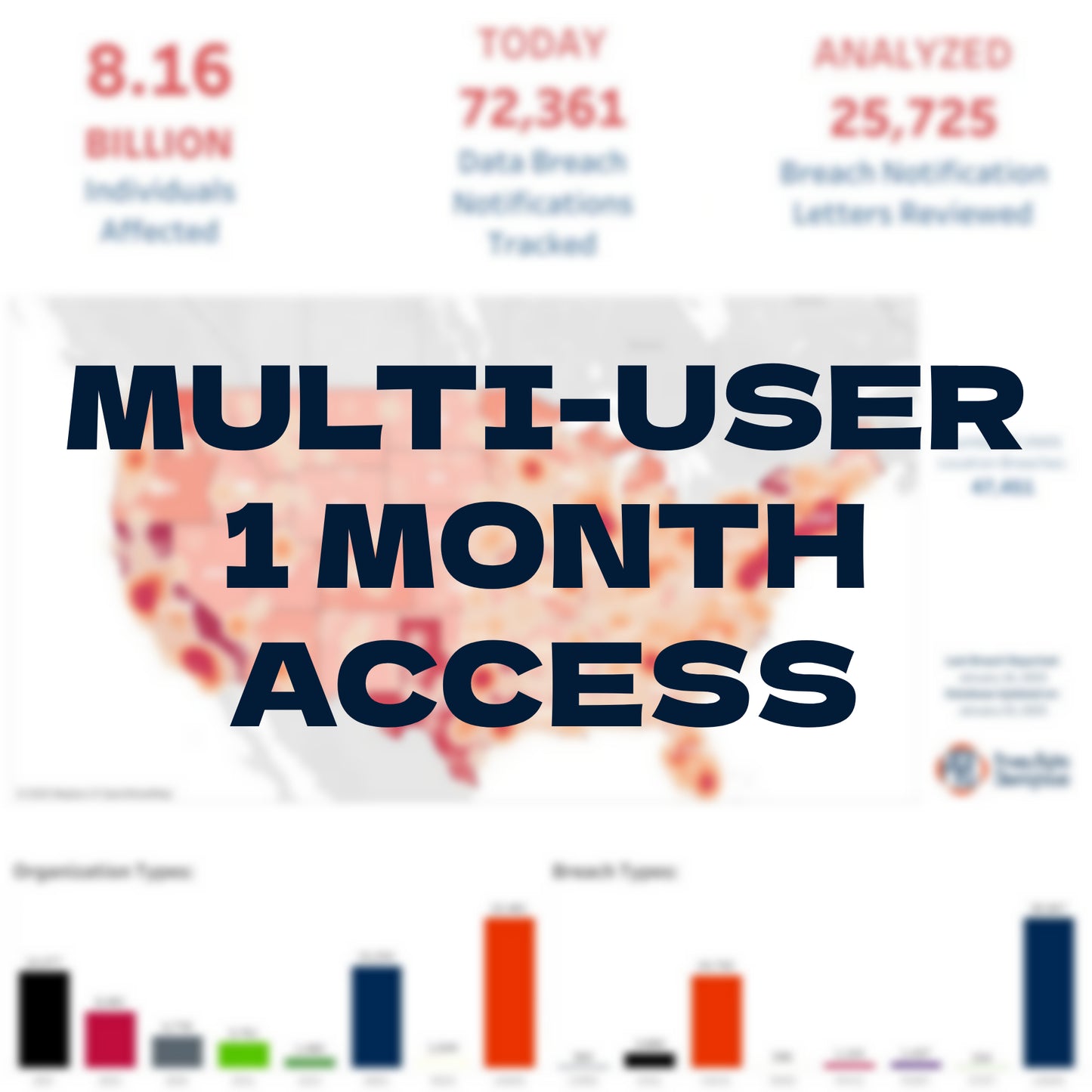 Data Breach Chronology Database - Multi-User, Monthly Access Pass (Updated 2025-06)