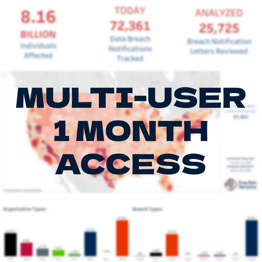 Data Breach Chronology Database - Multi-User, Monthly Access Pass (Updated 2025-06)