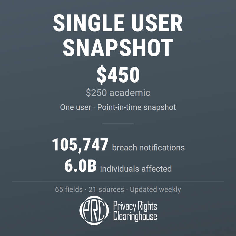 Single User Access (Updated 2026-10-28)