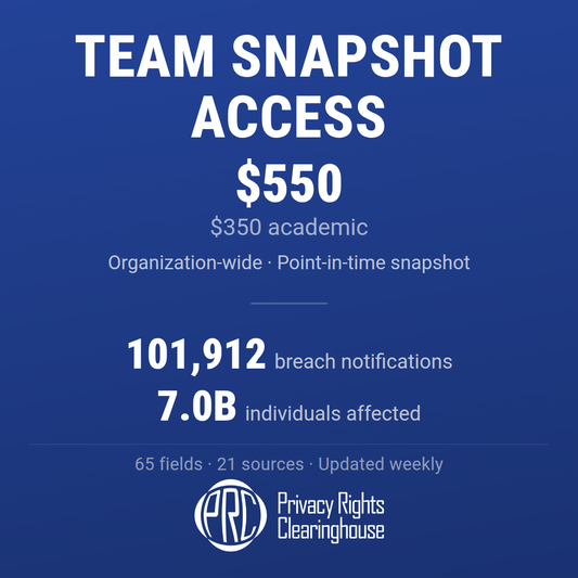Team Snapshot Access (Updated 2026-06-10)