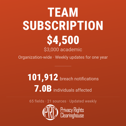 Team Subscription Access (Updated 2026-06-10)