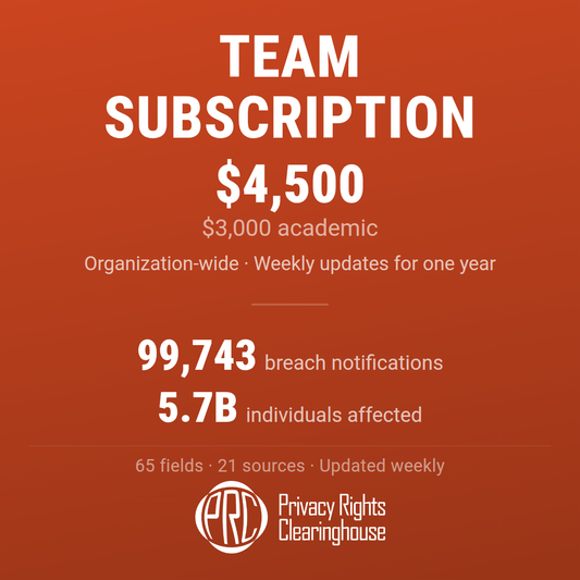 Team Subscription Access (Updated 2026-06-05)