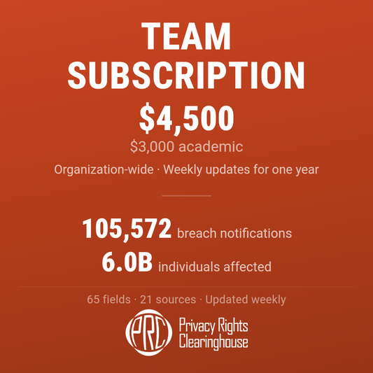 Team Subscription Access (Updated 2026-10-21)